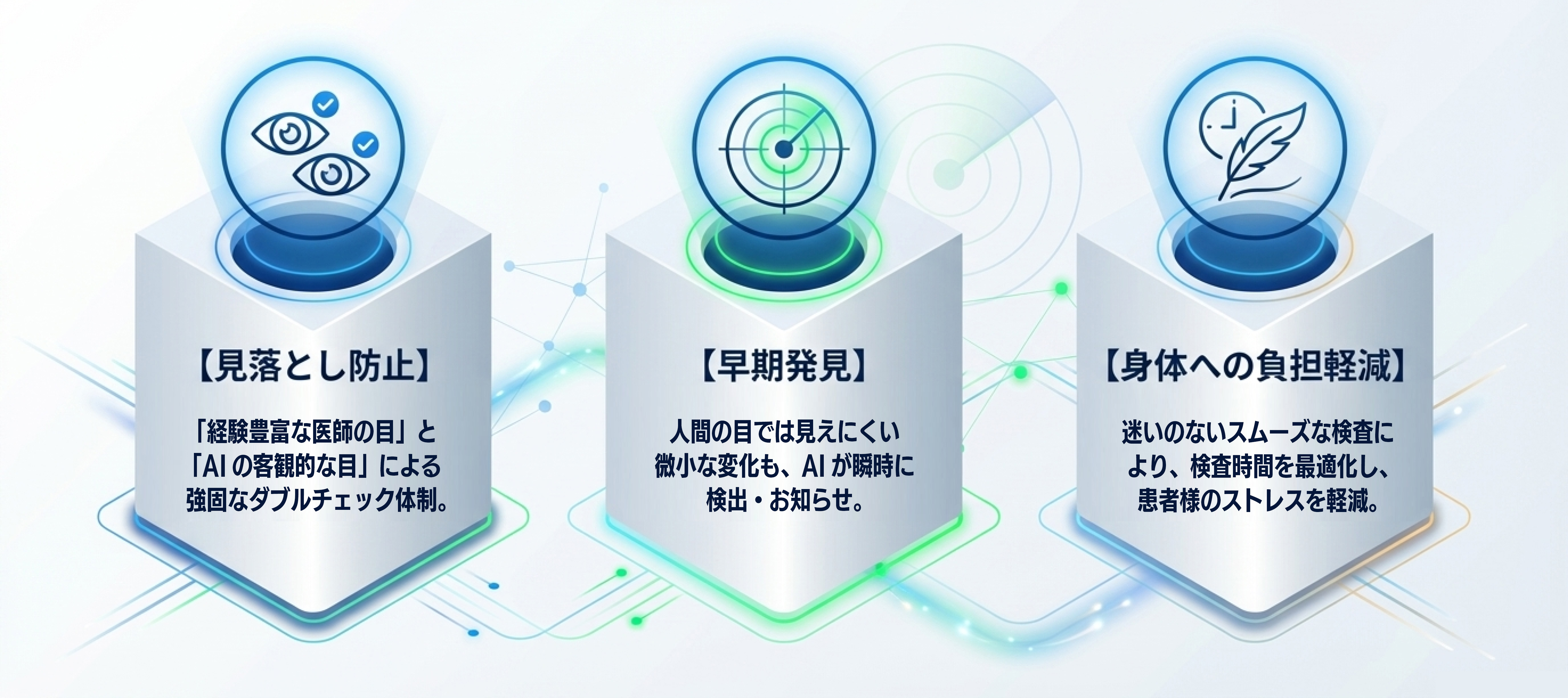 AIに内視鏡のご案内